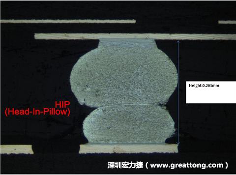 為何產(chǎn)品執(zhí)行燒機(jī)(B/I)也無(wú)法攔截到DDR虛焊的問(wèn)題？