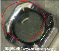使用錫(Sn)鍍層的電源電感器(Power Inductors)，經過推力測試后，其焊點還保留在零件的端點上，所以推力比較高。