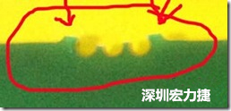 郵票孔設(shè)計(jì)不佳，分板后產(chǎn)生突出點(diǎn)毛邊超出了成型線，需人工后處理磨平，不但浪費(fèi)人力也浪費(fèi)工時(shí)，增加成本