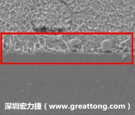 電子制造，深圳宏力捷(www.zjsc.com.cn)問題板切片
