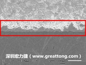 電子制造，深圳宏力捷(www.zjsc.com.cn)良品板切片