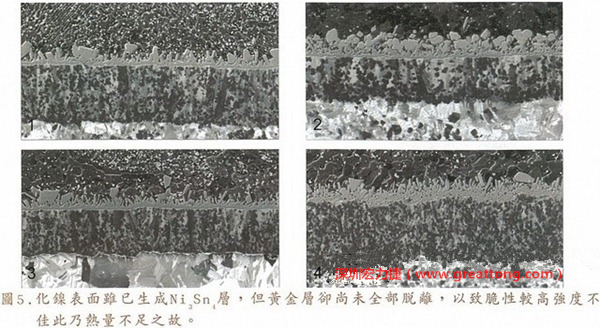 下面四圖顯示，當焊接的熱量不足或未持續(xù)時，雖然Ni3Sn4的薄薄IMC層已經(jīng)生成而焊牢，但也會因為AuSn及AuSn2還未來得及逸走，而停留在共金介面附近，當有外力拉扯的時候，就很容易斷裂開來。這就是為何ENIG的焊點強度，始終不如銅面焊點(Cu6Sn5)來得更為牢固的主因之一。