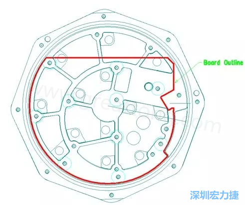 根據(jù)特定的機械規(guī)范設計PCB，以便其能放入防爆容器中-深圳宏力捷