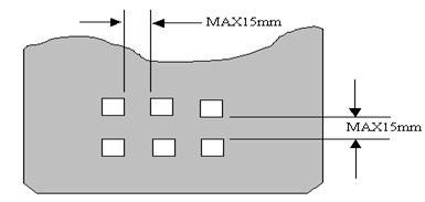 如果PCB上有大面積地線和電源線區(qū)（面積超過(guò)500平方毫米），應(yīng)局部開(kāi)窗口或設(shè)計(jì)為網(wǎng)格的填充(FILL)。