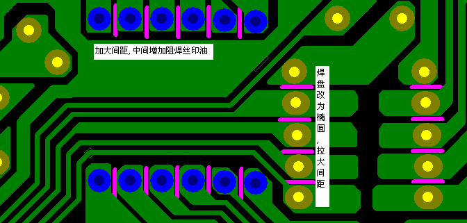 加大焊點間距，中間增加阻焊油。嚴(yán)格控制助焊劑質(zhì)量。
