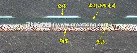 雷射雕刻最主要是去除電路板上的防焊綠漆或是絲印白漆并形成燒焦痕跡，所以在使用雷射雕刻的時候必須特別留意其能量不可以傷到防焊綠漆或是絲印白漆下面的銅箔，最好連銅箔都不要露出來
