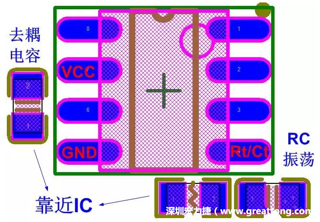 盡量減少和縮短各元器件之間的引線和連接；振蕩電路，濾波去耦電容要緊靠近IC，地線要短