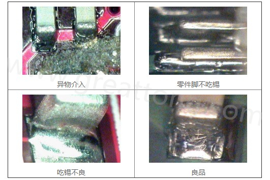 300X顯微鏡主要檢測這些PCBA加工問題：異物介入、零件腳不吃錫、 吃錫不良。