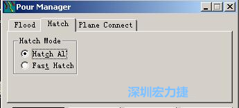 點(diǎn)擊工具欄File→Tools→Pour Manager調(diào)出下圖的覆銅菜單選擇Hatch，Hatch Mode則選Hatch All，按Start進(jìn)行覆銅
