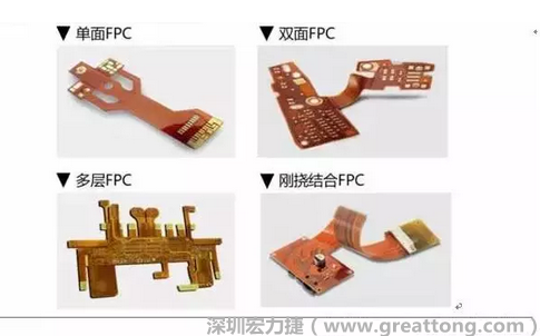 采用FPC 柔性板可大大縮小電子產(chǎn)品的體積，可滿足電子產(chǎn)品向高密度、小型化、高可靠方向發(fā)展的需求，因此近年來(lái)幾乎所有高科技電子產(chǎn)品都大量采用FPC產(chǎn)品，如智能手機(jī)，平板電腦，可穿戴設(shè)備，智能汽車，醫(yī)療監(jiān)護(hù)設(shè)備，液晶顯示，VR/AR等。