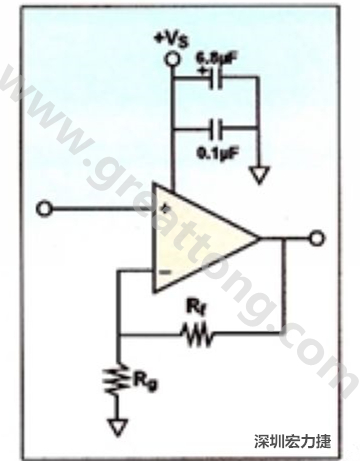 一個單電源放大器示例。如果使用雙電源放大器，則只需在其它電源上增加相同的旁路電容即可。