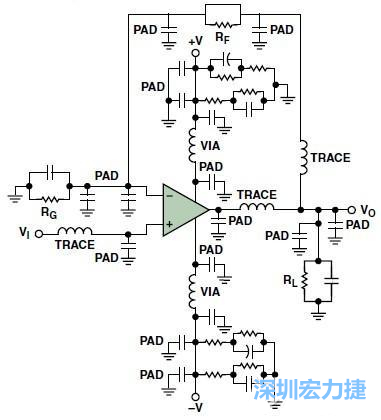 圖3. 典型的運(yùn)算放大器電路，(b)考慮寄生效應(yīng)后的圖