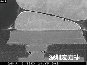 圖6：這種扇出方法避免使用高階技術(shù)，而且不會(huì)影響訊號(hào)完整性。BGA接腳分成內(nèi)部接腳和外部接腳兩部份。