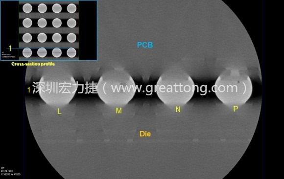 下圖為使用【3D X-Ray CT】掃描BGA封裝后指定觀察的側(cè)面錫球品質(zhì)結(jié)果。