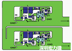 圖1：基于基本設(shè)計(jì)原則的布線模式。