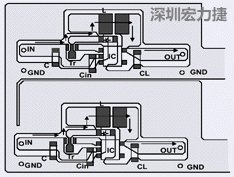 圖2：升壓電路的PCB設(shè)計(jì)示例。