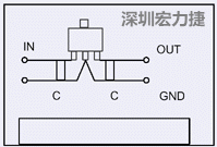 圖3：降壓電路的PCB設(shè)計(jì)示例。