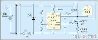 圖1：一個(gè)簡單的-48V熱插拔電路。