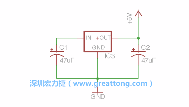 使用「新增（Add）」工具，選擇RBBB → Regulator，把Regulator元件放在畫面左上角的象限上，再使用新增工具來配置兩個Electrolytic_Caps元件、GND元件和+5V的信號供應(yīng)元件（RBBB → Supply），如圖所示。