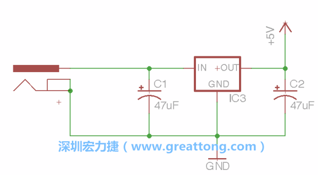 2.3.    使用量值（Value）工具來設(shè)定兩個電容皆為47μF。
