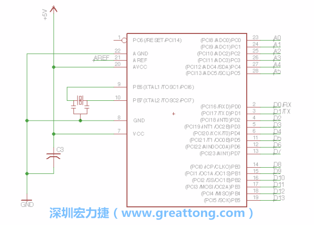 EAGLE的群組移動功能并沒有像現(xiàn)在大部分的繪圖軟件那樣方便，如果你需要一次移動很多個(gè)元件，你需要先使用「變焦（Zoom）」工具來調(diào)整畫面大小，使用「群組（Group）」工具用Ctrl鍵+滑鼠左鍵點(diǎn)擊或框取你想要移動的元件，使用移動（Move）工具在你選擇的元件上按右鍵，在跳出的選項(xiàng)清單中選取移動群組（Move Group）即可。