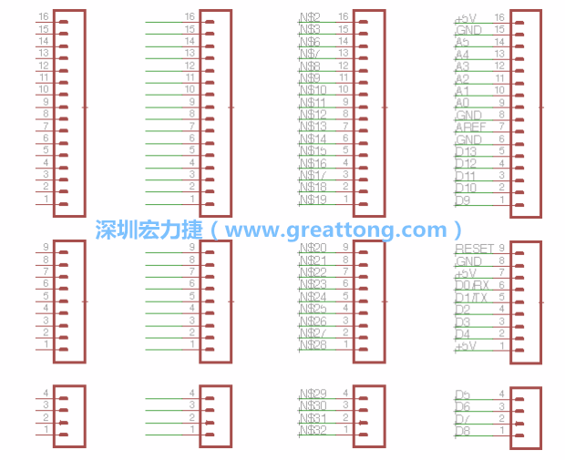 3.5.    你會發(fā)現(xiàn)EAGLE會給每條信號線都內(nèi)建一個(gè)標(biāo)簽，例如：N$2?，F(xiàn)在請使用「命名（Name）」工具來為這些信號線重新命名，并使它們符合ATmega的針腳名稱。