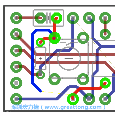最后，你會在板的背面新增一個(gè)接地面（ground plane），如圖7.2所示。