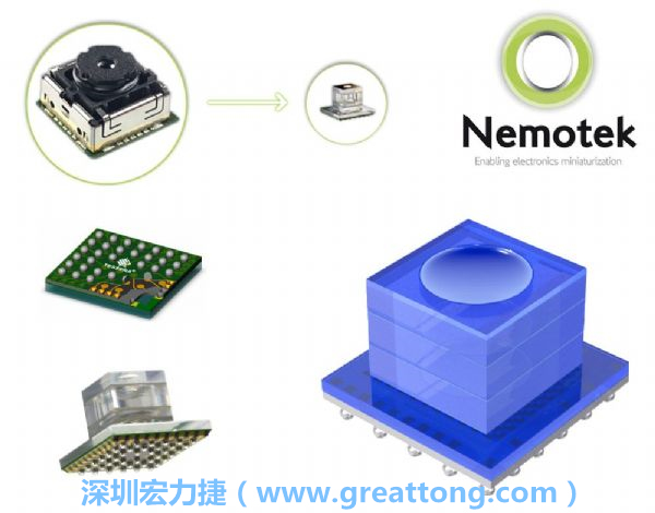 Nemotek利用WLP制作image sensor模組，搭配光學(xué)透鏡設(shè)計(jì)，可讓image sensor模組的占位面積大幅縮小，生產(chǎn)可用自動(dòng)送料快速制作，節(jié)省產(chǎn)制成本。