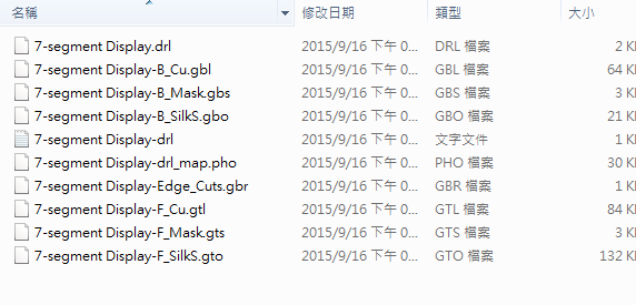 所謂Gerber檔，其實(shí)是包含一群檔案 (如下圖所示)，如包含正反面銅箔層 F.Cu B.Cu.，正反面文字面 F.Silkscreen ，B.Silkscreen，防焊層 SolderMask、板邊裁切Edge.Cuts 等。