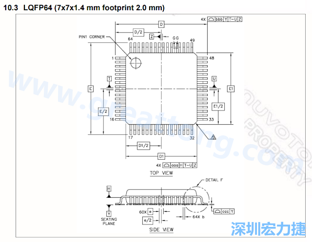 footprint 主要的設(shè)計(jì)就是要知道板框及Pad的尺寸， 如下圖所示，你會一直看到 dimension in inch/mm 之類的字眼。