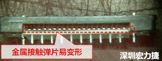 塑膠蓋子塞到connector內(nèi)側(cè)，加熱后金屬彈片容易局部變形。 