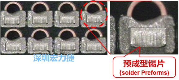  「預(yù)成型錫片(Solder preforms)」是一種擠壓成型的小錫片，可以在PCBA貼片加工時(shí)用來(lái)局部增加錫膏印刷量，幫助因?yàn)槭褂娩摪逵∷⒍芟薜腻a膏量，用來(lái)改善焊錫的品質(zhì)。