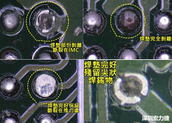 為了對(duì)抗錫球裂開，BGA焊墊應(yīng)該設(shè)計(jì)成SMD或NSMD？